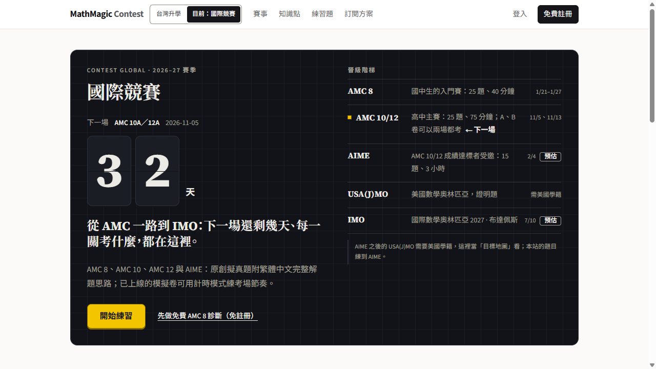MathMagic 魔數競賽國際競賽頁：AMC 倒數天數與晉級階梯